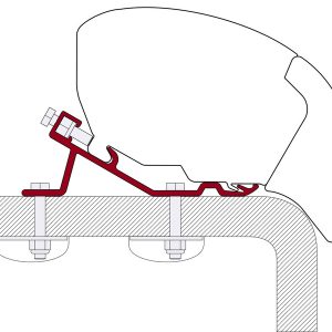 Pritrditev tende za strešno tendo Fiamma F65