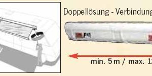 Pokrov priključka F45i/F1
