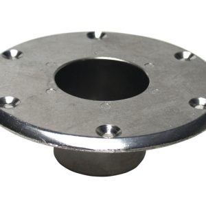 Določanje rozet za stolpec tabele - krom