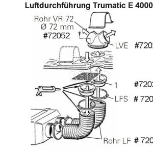 Cev LF 106 mm na meter