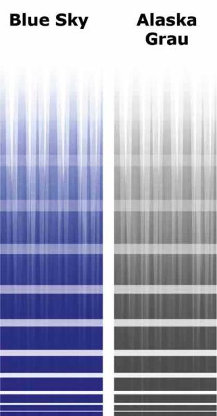 Omnistor Safari Residence - Ekskluzivni šotor s kompletno tendo - slika 3