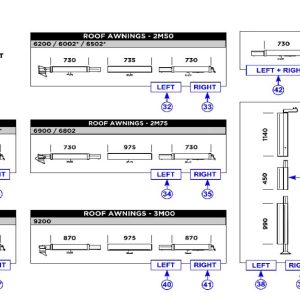 Končni del Mast Safari Resi