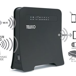 Prenosni 12-voltni usmerjevalnik z WLAN repetitorjem – WLT24EX2