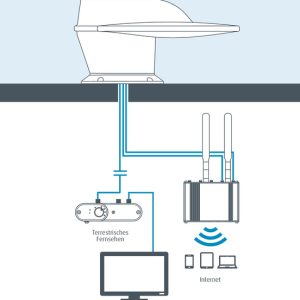 Roam X Combo antracit